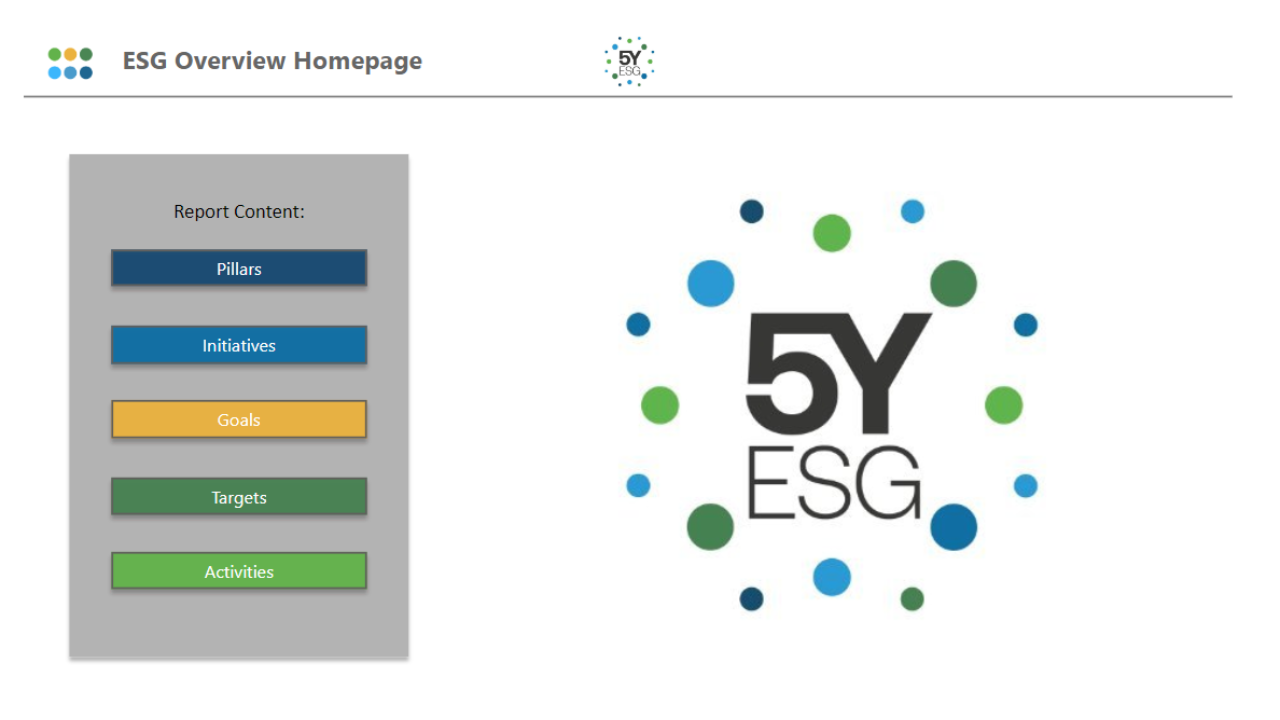 screenshot of 5Y ESG